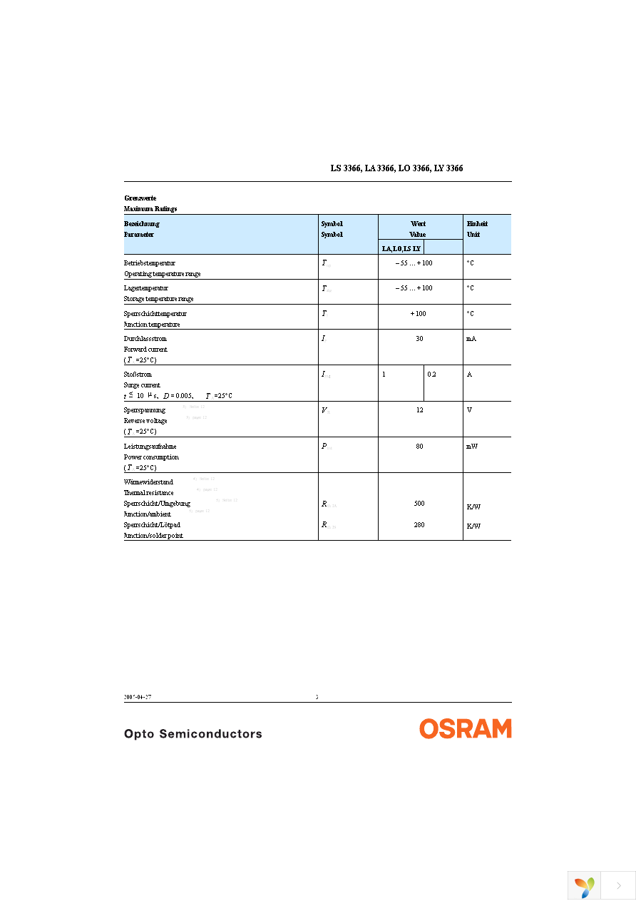 LA 3366-R1T2-1-0-20-BULK Page 3